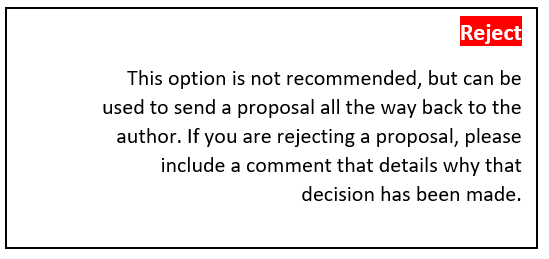 Reject a Proposal